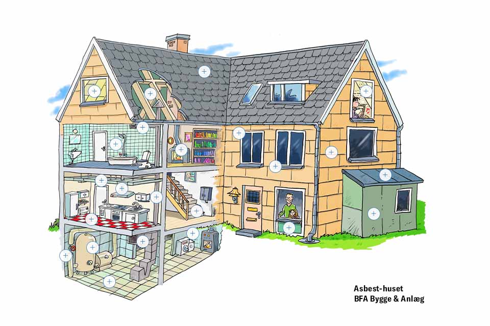 Asbesthuset - BFA Bygge og Anlæg